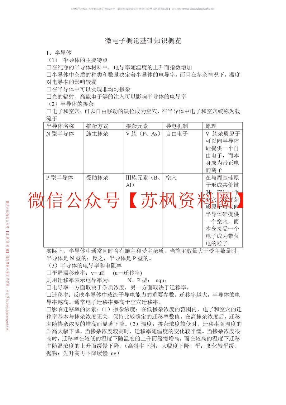 微电子技术概论